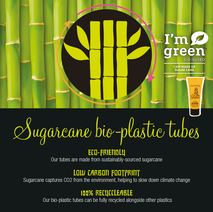 BETTYHULA LAUNCHES ECO FRIENDLY BIO-PLASTIC TUBES MADE FROM SUGARCANE.
